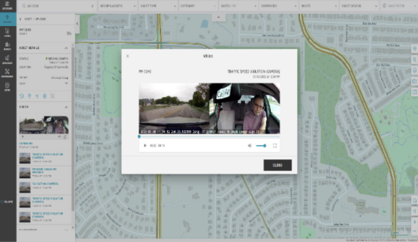 The Right Tools For Exceptional Results