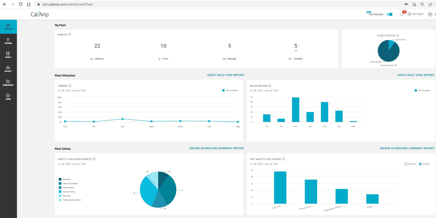 Commercial Fleet Dashboard2