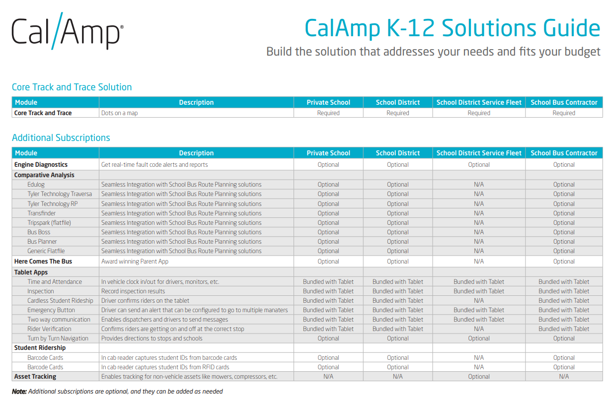 K12guide