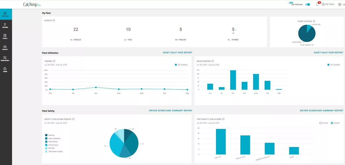 CalAmp offers a comprehensive suite of fleet management solutions