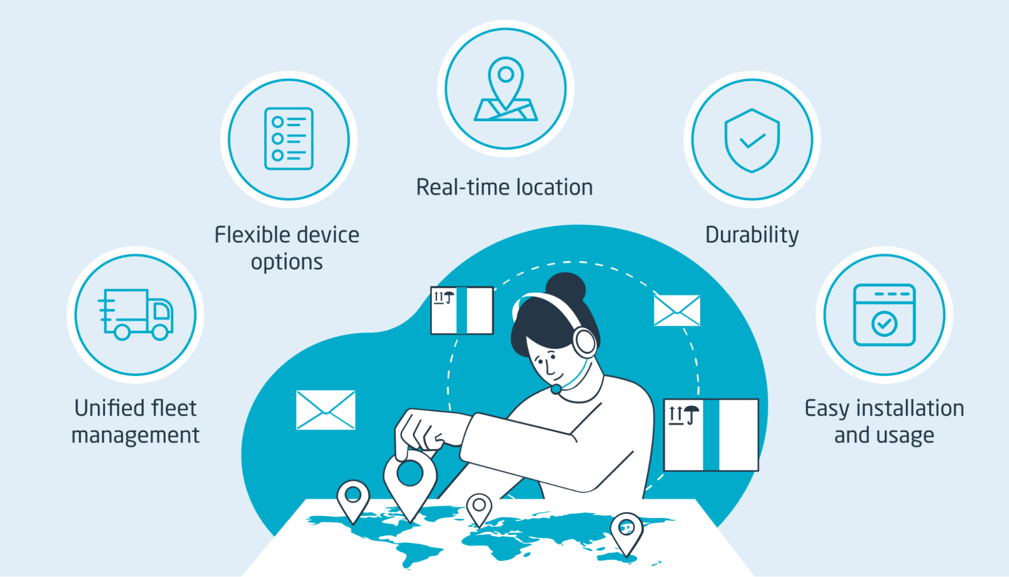 7 crucial features of a good trailer tracking solution