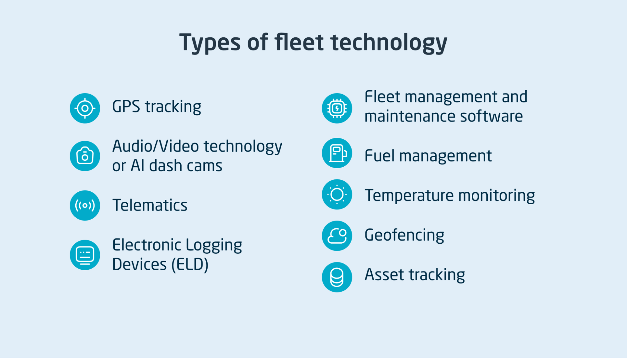How fleets can use navigation telematics