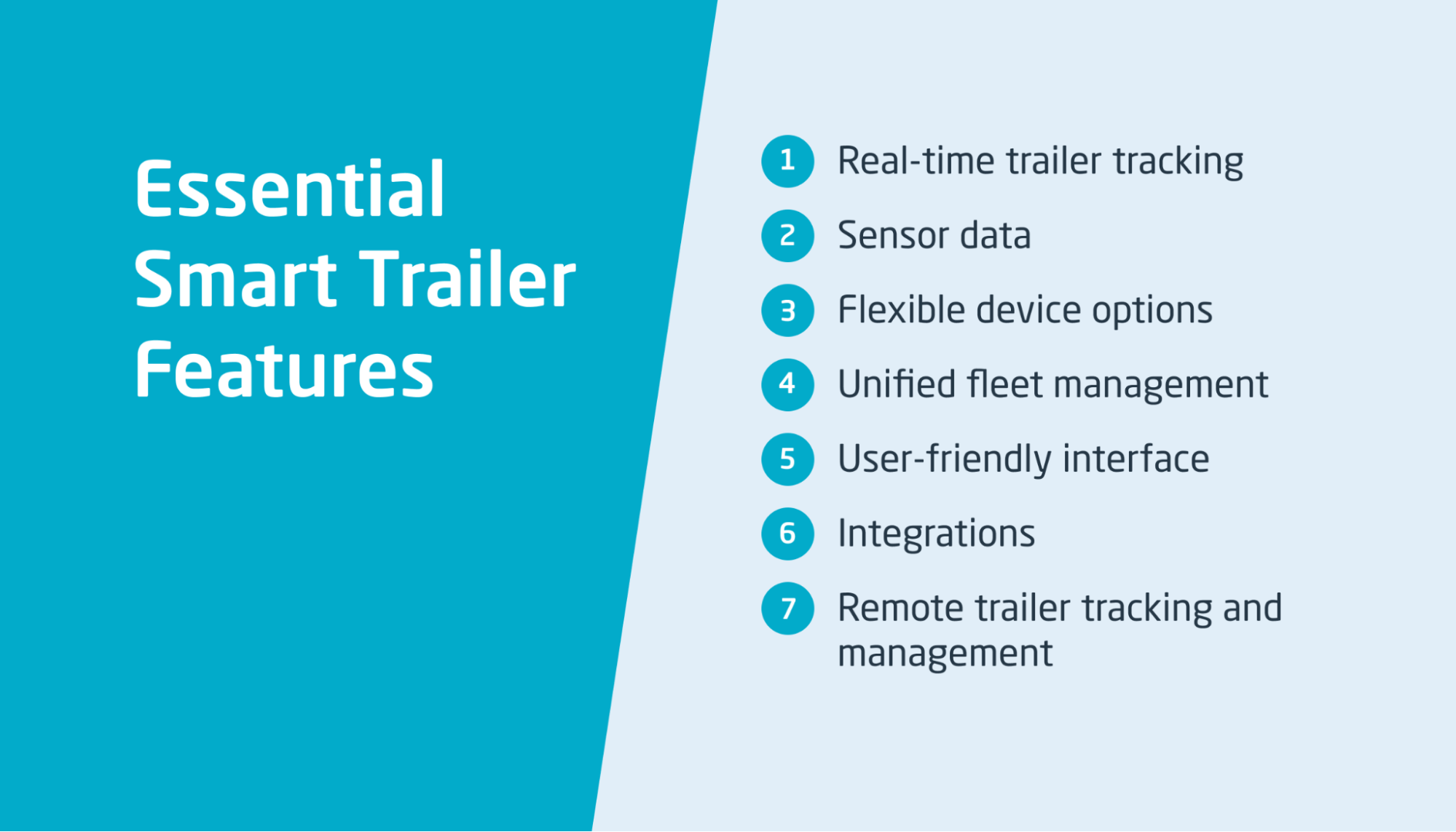 Key features of a smart trailer system