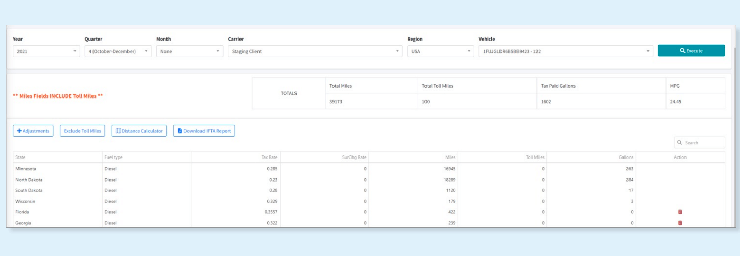 Image showing fuel reports in CalAmp