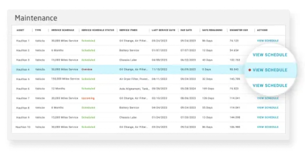 CalAmp Maintenance Using the CalAmp iOn to stay on top of maintenance schedules