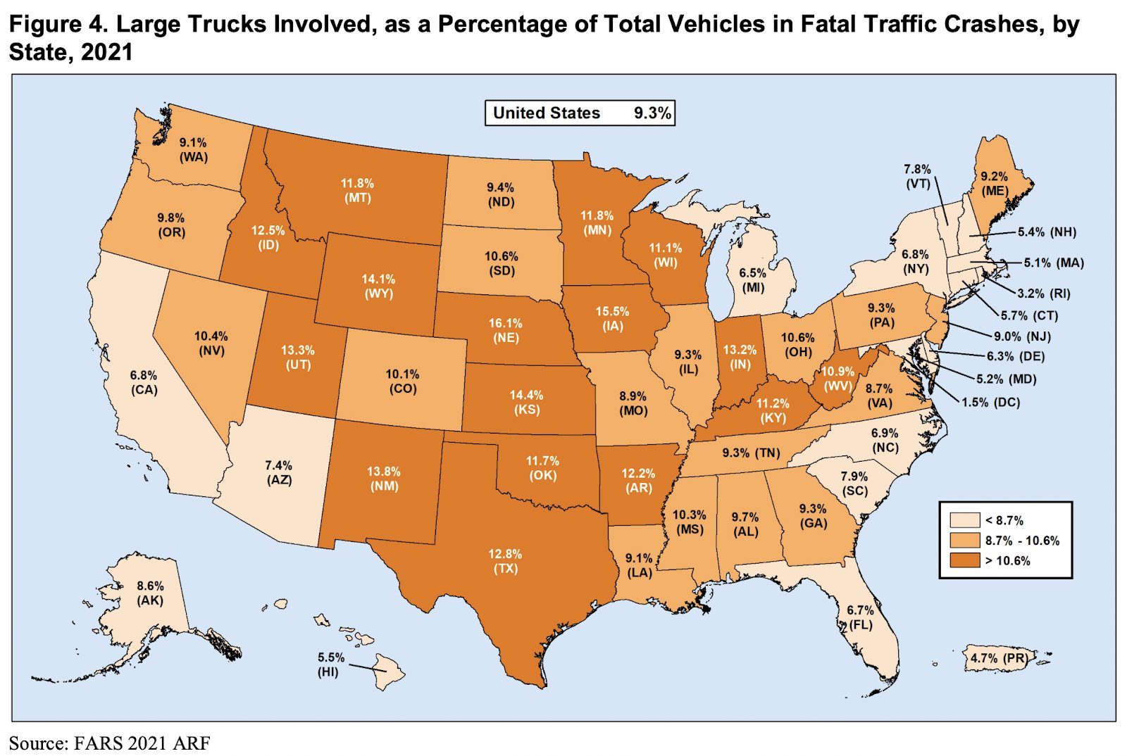 Large Trucks in Fatal Crashes Percentage of large trucks involved in fatal crashes by state