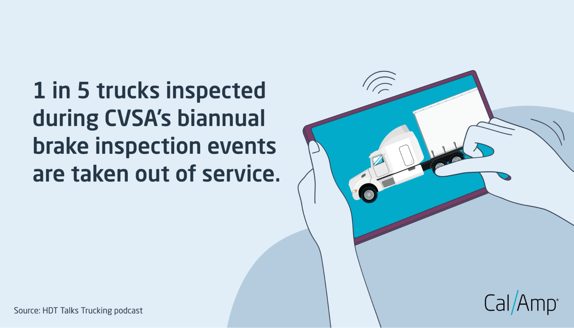1 in 5 trucks inspected during CVSA’s biannual brake inspection events are taken out of service