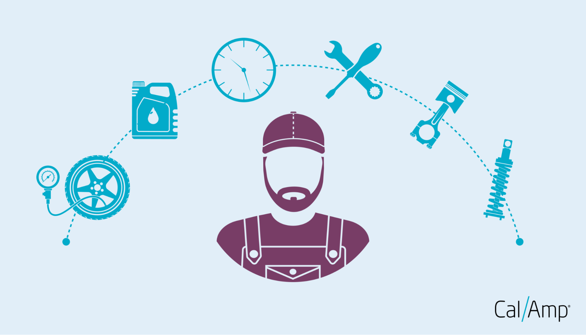 An image showing a man wearing a helmet with tools floating around him and a clock, representing how DVIR and preventive maintenance go hand in hand.