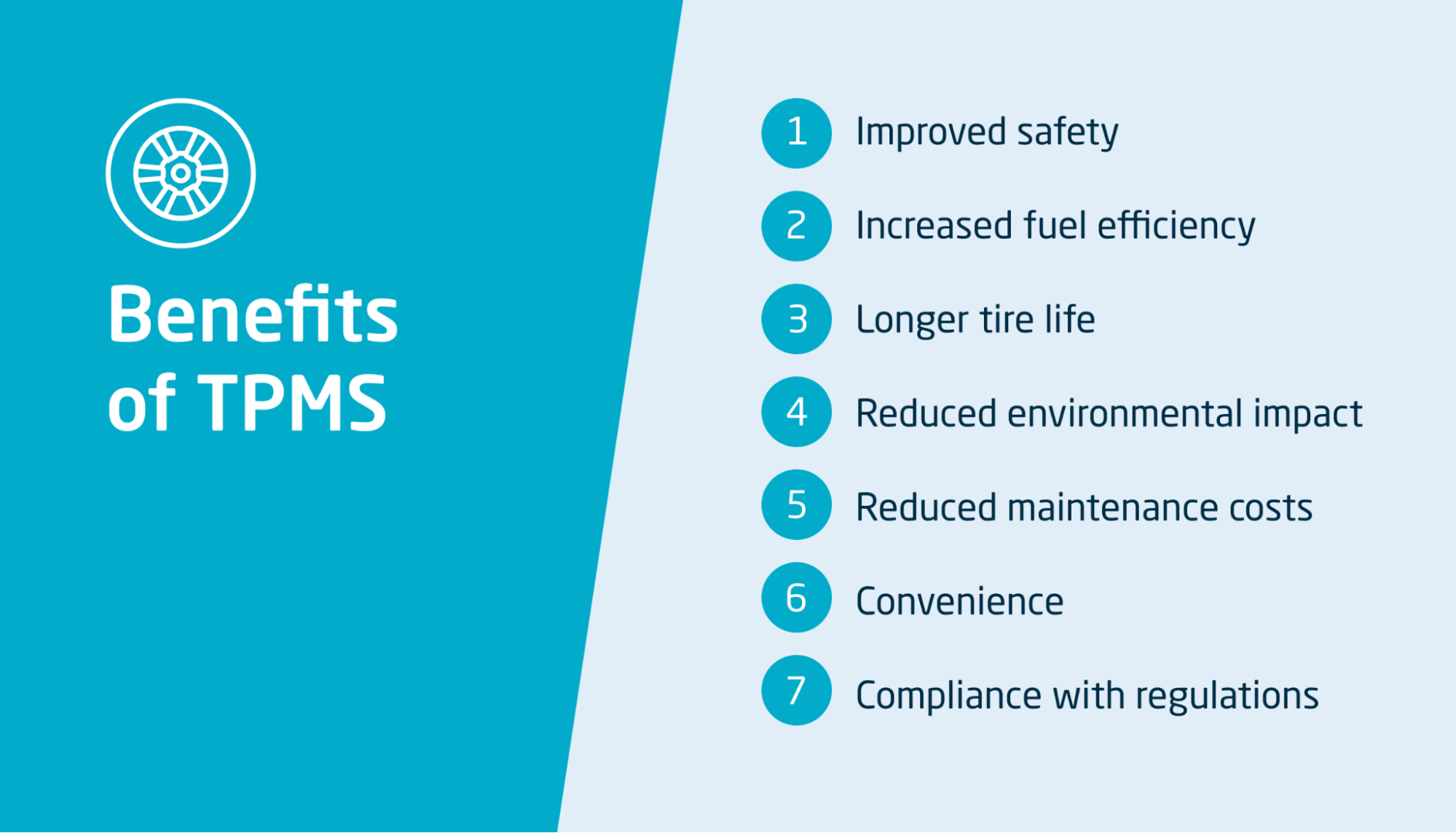 Indirect TPMS overview