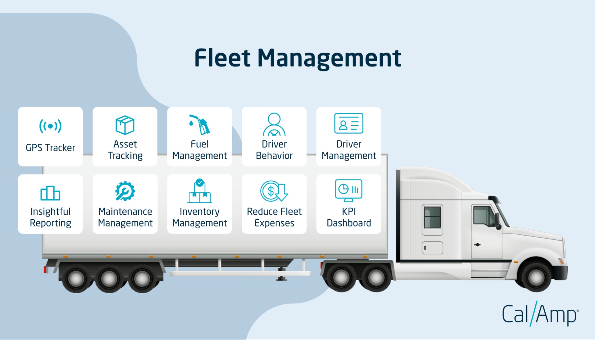 Connected truck with fleet telematics