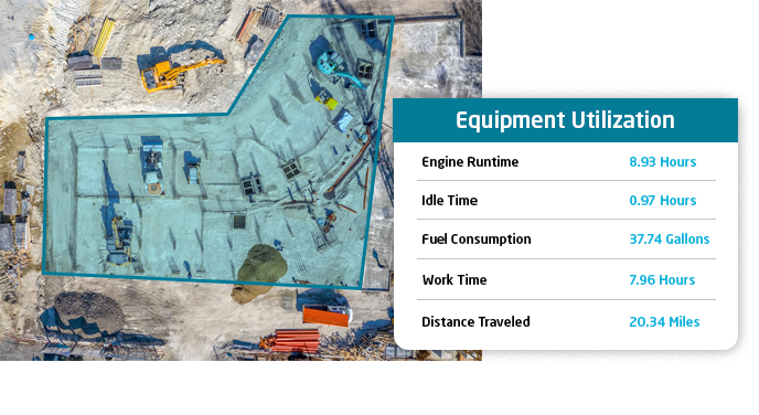 SOLUTIONS Industry Construction Img2 (1)