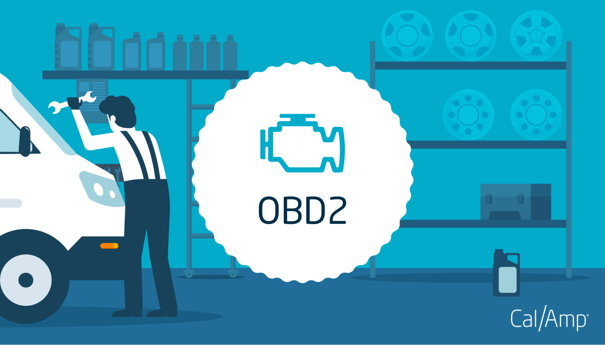 Different types of OBD2 codes