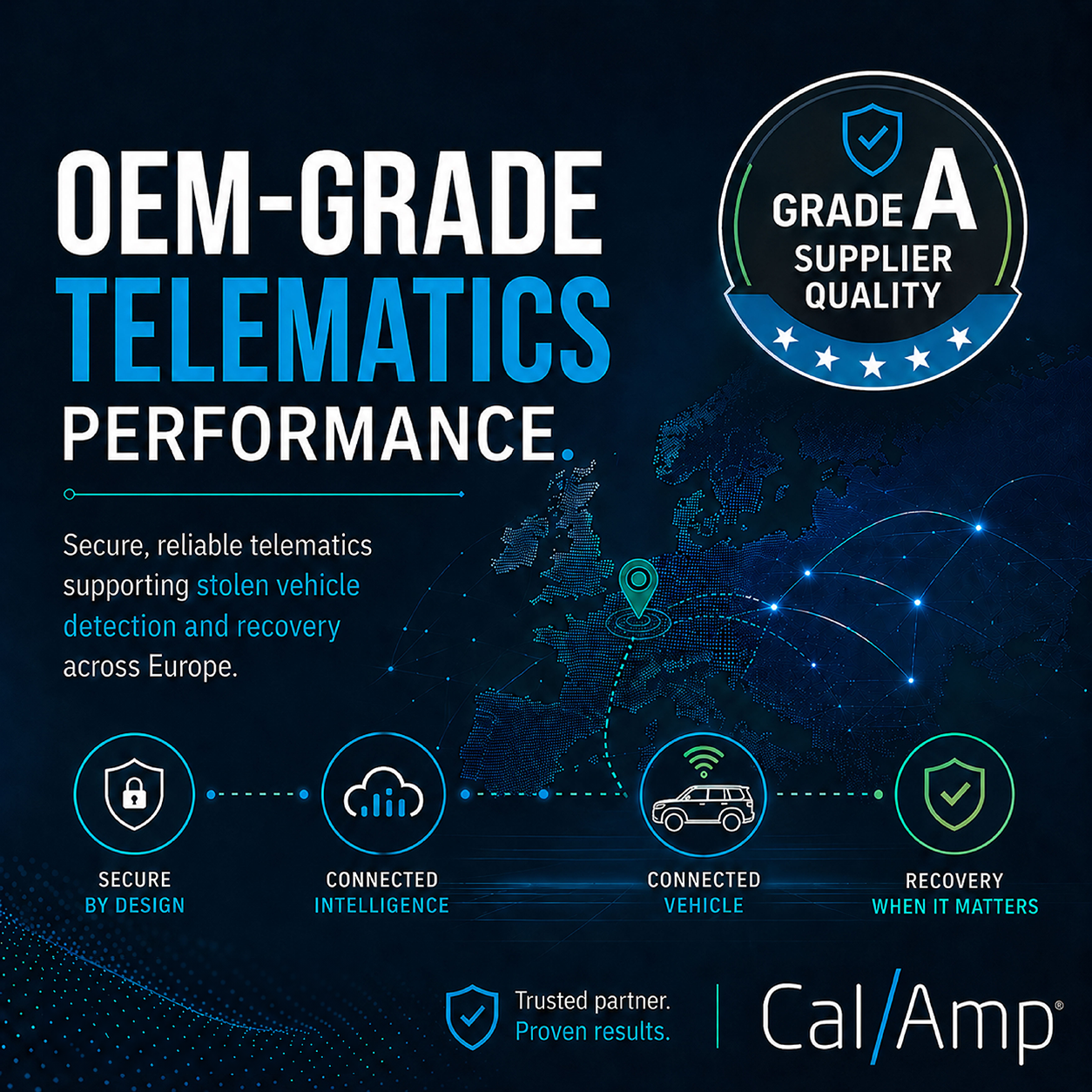 Toyota Motor Europe Supplier Quality Excellence Recognition for CalAmp